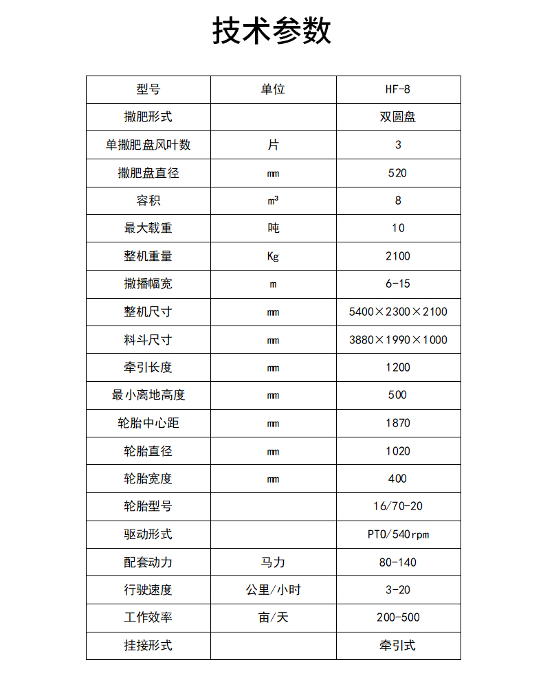 湿粪撒粪车 干湿两用撒粪车.jpg